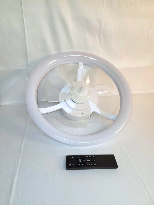 Ceiling Fans with Lights and Remote